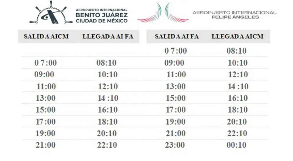 Nueva ruta de autobús conectará al AIFA con AICM Nueva ruta de autobús conectará al AIFA con AICM