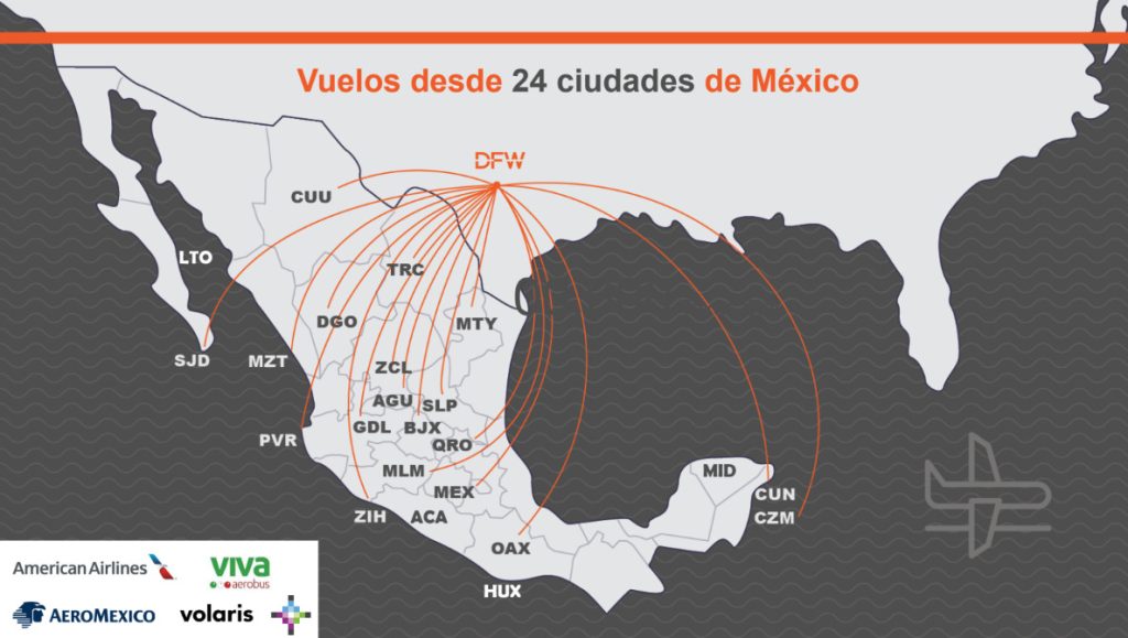 DFW Airport presente en México
